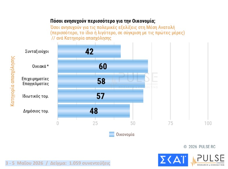 Δημοσκόπηση: Ανακατεύουν την τράπουλα Τσίπρας, Καρυστιανού και Σαμαράς-5