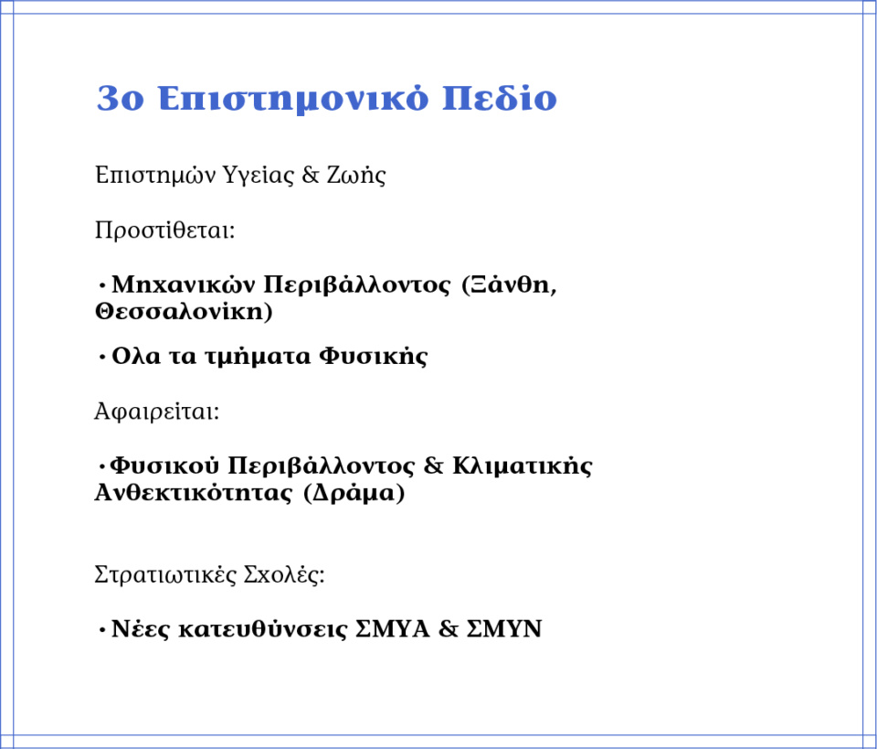 Ευκαιρίες και παγίδες στον νέο «χάρτη» των μηχανογραφικών-7