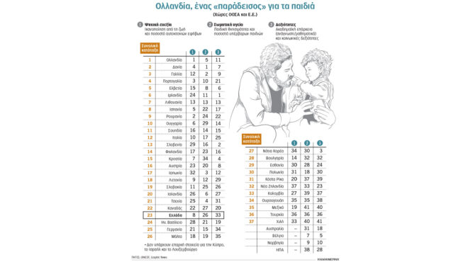 τα-μικρότερα-αδέλφια-είναι-πιο-αδικημ-564262441