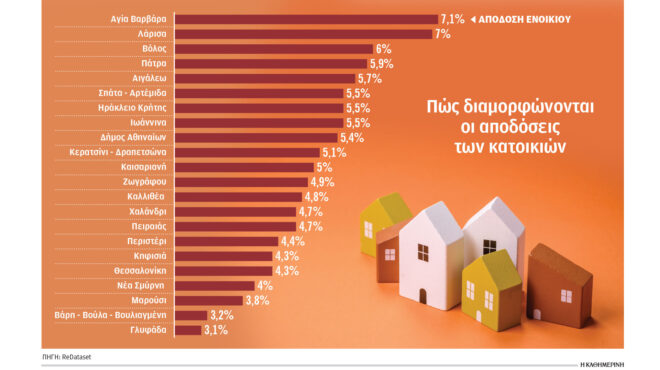 συνεχίζεται-αλλά-με-βραδύτερο-ρυθμό-η-564275608