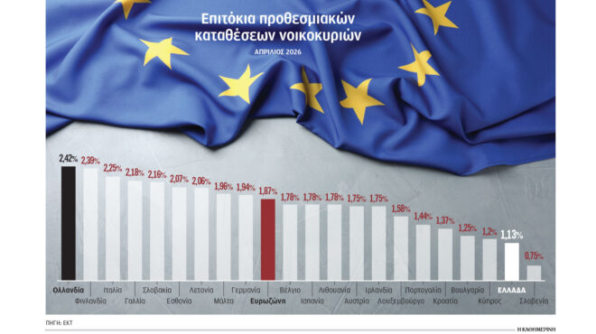 τι-αλλάζει-σε-δάνεια-και-καταθέσεις-η-α-564280168