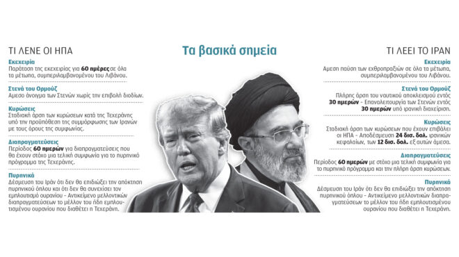 reuters-δισεκατομμύρια-δολάρια-από-τα-εμιρά-564283228