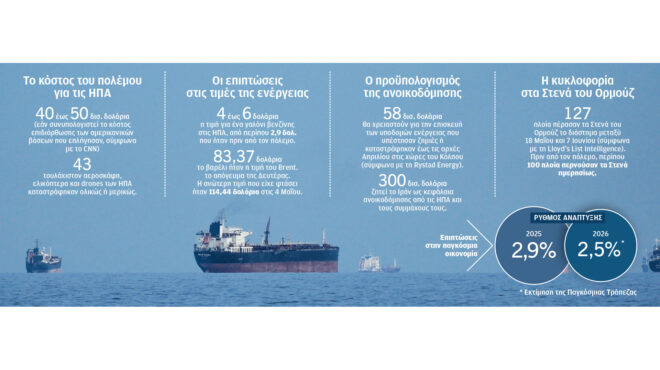 συμφωνία-ηπα-ιράν-θα-αργήσει-η-επιστ-564287026