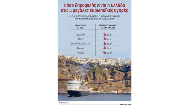 εξαγοράζει-το-out-of-the-blue-η-sani-ikos-564287542