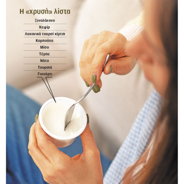 ποια-προϊόντα-ζύμωσης-είναι-σύμμαχοι-564295030