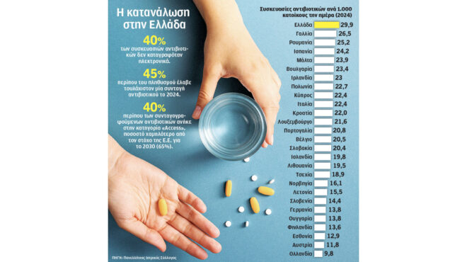 imoyn-ntymenos-me-to-koystoymi-moy-kai-ekana-tin-epemvasi-564297934