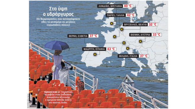κύμα-καύσωνα-σαρώνει-την-ευρώπη-40-πνιγ-564301285
