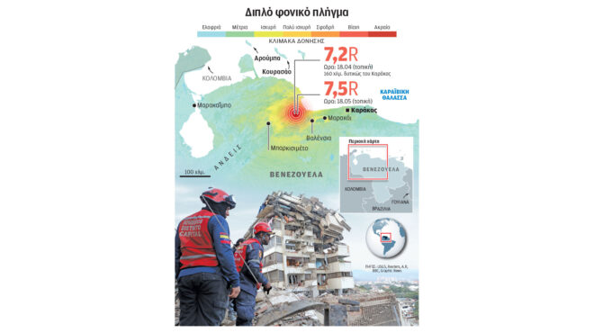 οι-δίδυμοι-σεισμοί-και-το-μάθημα-για-τη-564308557