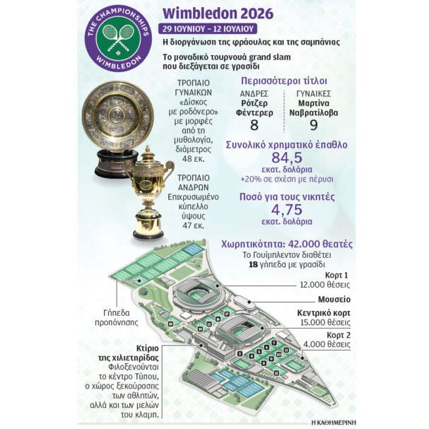ο-βασιλιάς-των-grand-slam-564312100