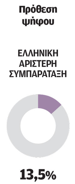 Δελτίο πρώτων εισροών-1