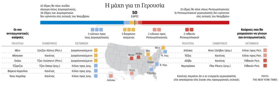 Ντόναλντ Τραμπ: Εκλογική ρουλέτα-1