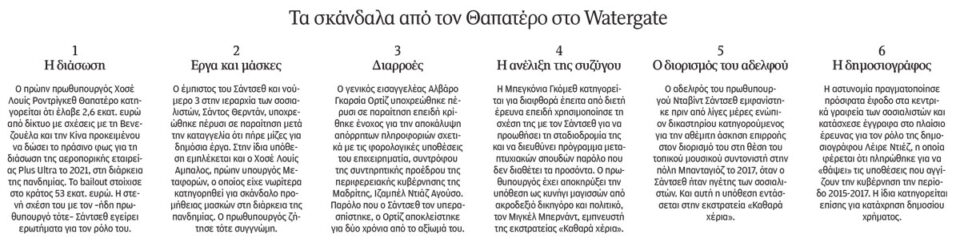 Ισπανία: Ο Σάντσεθ και οι «υπόνομοι»-1