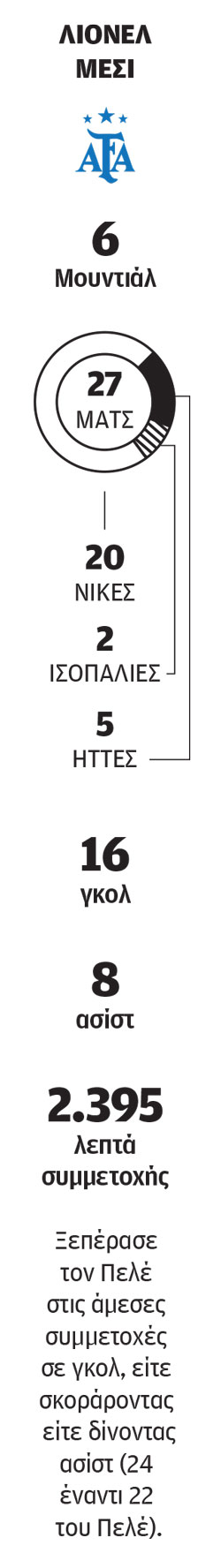 Το τελευταίο ταγκό δύο μύθων-2