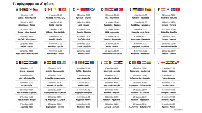 μουντιάλ-2026-τα-ρεκόρ-μιας-κολοσσιαίας-δ-564277489