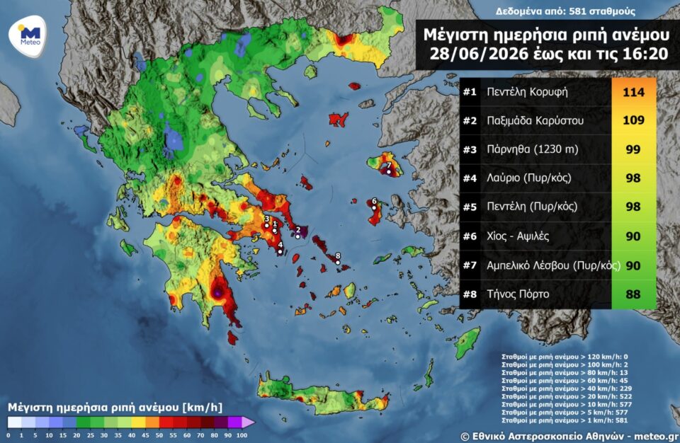 Meteo: Πού ξεπέρασαν τα 100 χλμ./ώρα οι ριπές του ανέμου-1
