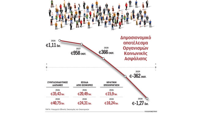 ο-εφκα-επιστρέφει-στα-ελλείμματα-από-τ-564298792