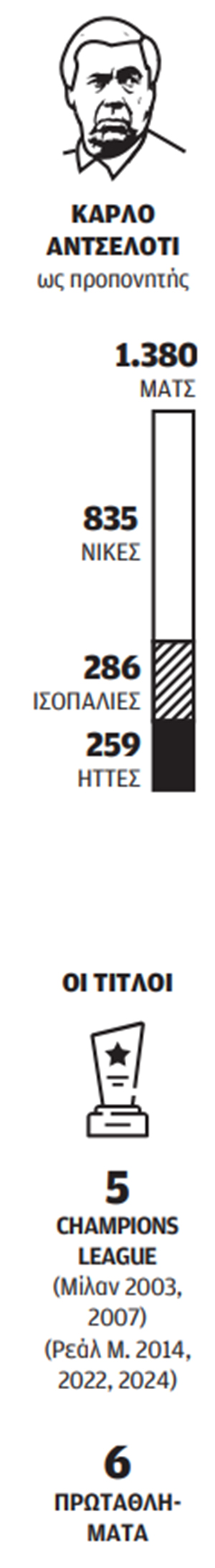 Υπόθεση «Καρλέτο»-1