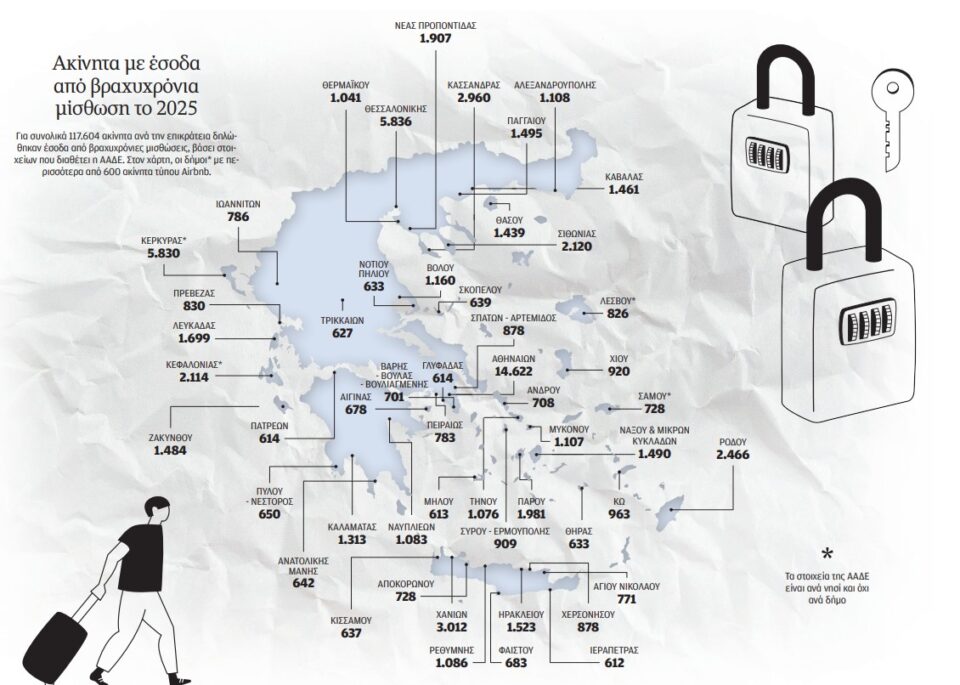 Η επικράτεια του Airbnb-1