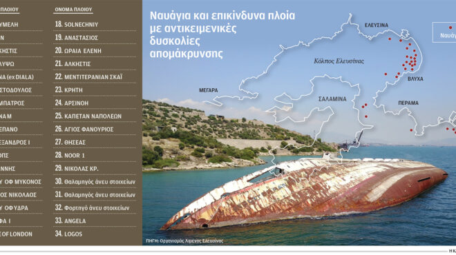 περικυκλωμένο-από-ναυάγια-το-λιμάνι-ε-564298885