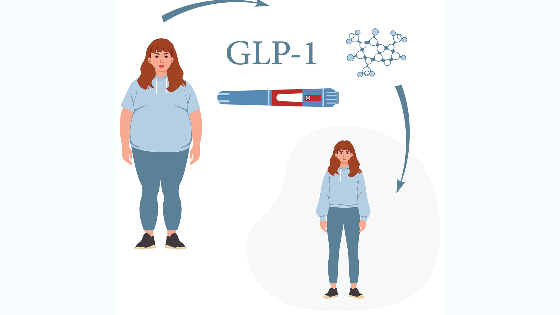 φαρμακευτική-αγωγή-με-glp-1-έναντι-βαριατ-564290917