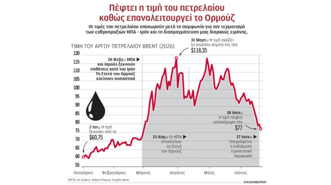 ηπα-ιράν-ολοκληρώθηκε-ο-πρώτος-γύρος-σ-564298906