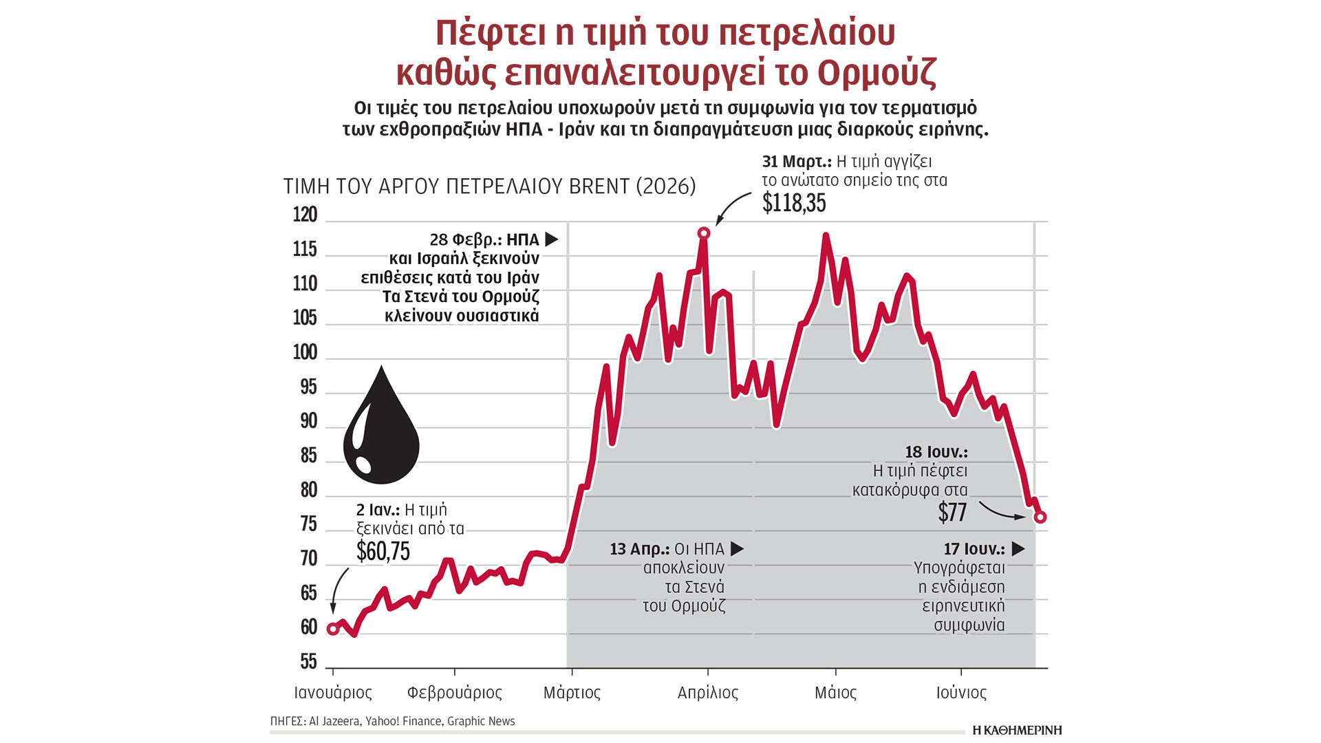 φόβοι-για-διόδια-στα-στενά-του-ορμούζ-564298906