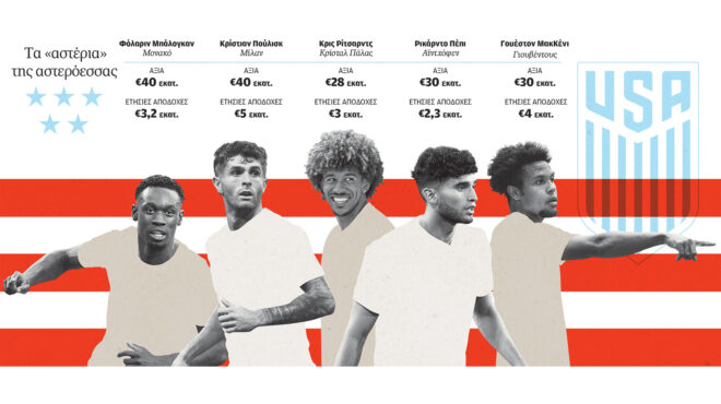 μουντιάλ-2026-μήπως-ήρθε-η-ώρα-του-soccer-564312154