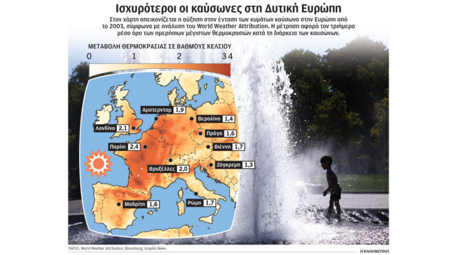 την-ανατολική-ευρώπη-χτυπάει-τώρα-ο-κα-564315478