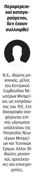 Κύκλωμα πολεοδομιών: Υπόγεια, «μπετά» και μετρητά-3