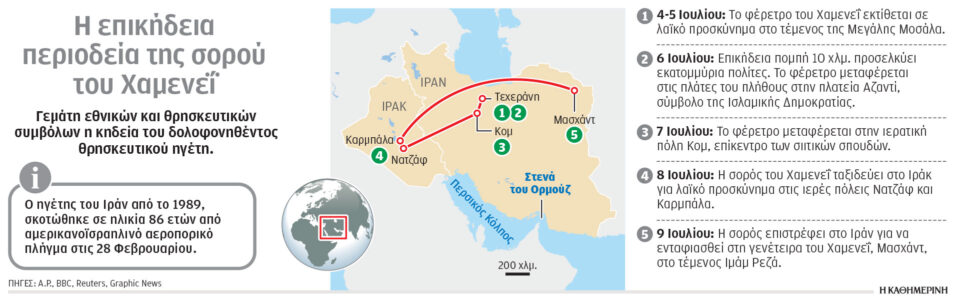 Ιράν: Επίδειξη ισχύος, κραυγές εκδίκησης-1