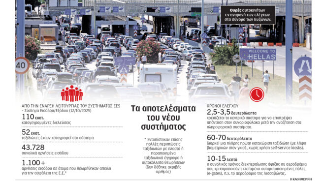 ε-ε-προσπάθεια-επιτάχυνσης-των-ελέγχω-564331483