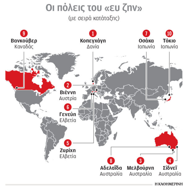 πρωταθλήτρια-στην-ποιότητα-ζωής-η-κοπ-564334078