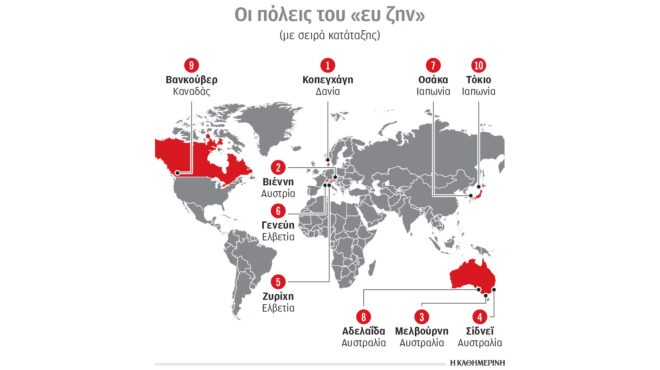 πρωταθλήτρια-στην-ποιότητα-ζωής-η-κοπ-564334078