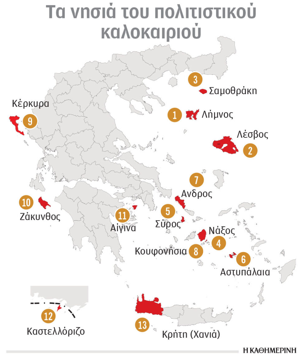 Γιορτές πολιτισμού στα νησιά: Παραστάσεις σε κάστρα, αυλές και πλατείες-1