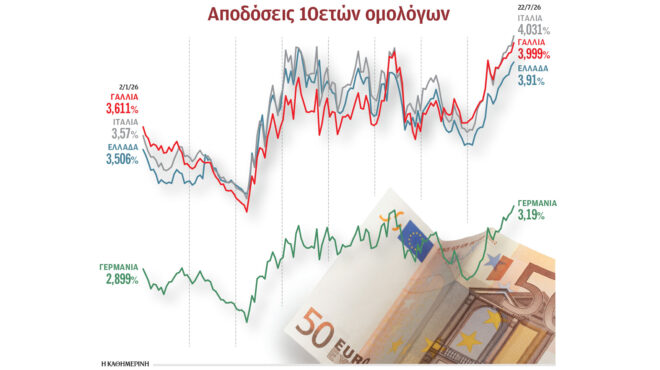 η-κλιμάκωση-του-πολέμου-ηπα-ιράν-απε-564361069