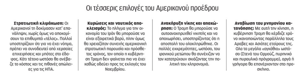 (Επι)στροφή στη διπλωματική οδό – Πού οφείλεται η αλλαγή στάσης του Τραμπ-1