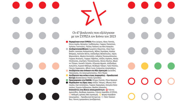 γιατί-απέτυχε-ο-συριζα-564367693