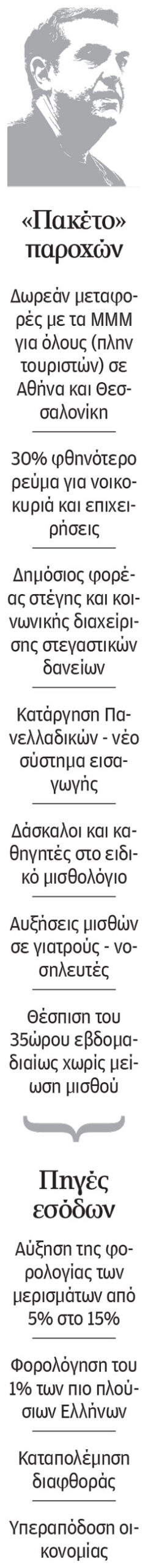 Ο μεγάλος πειρασμός της παροχολογίας-1