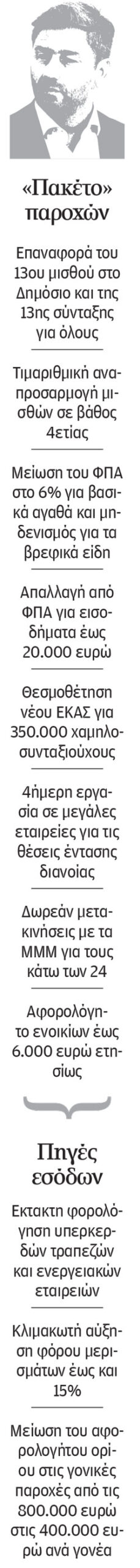 Ο μεγάλος πειρασμός της παροχολογίας-2