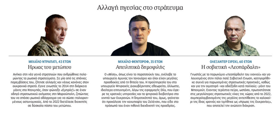 Ουκρανία: Πόλεμος εντός των τειχών-1