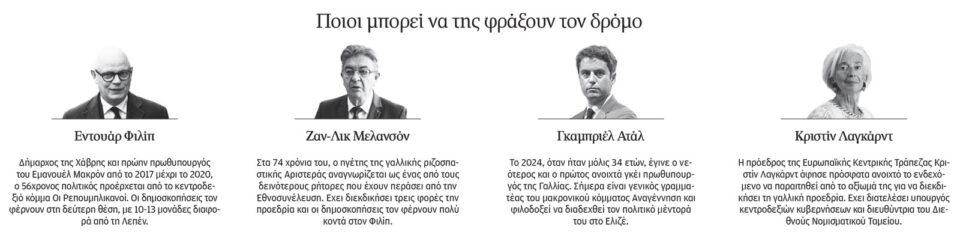 Η Μαρίν Λεπέν (ξανα)βλέπει προς το Ελιζέ-1