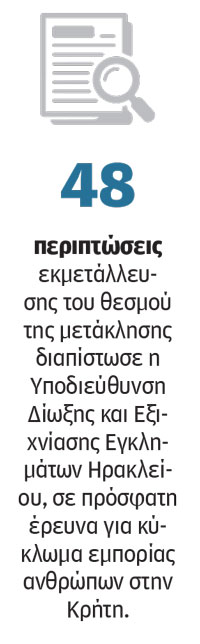 Εργαζόμενοι όμηροι των μεσαζόντων-2