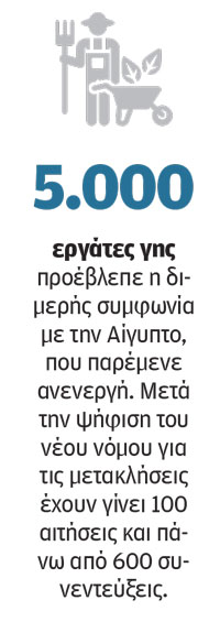 Εργαζόμενοι όμηροι των μεσαζόντων-1