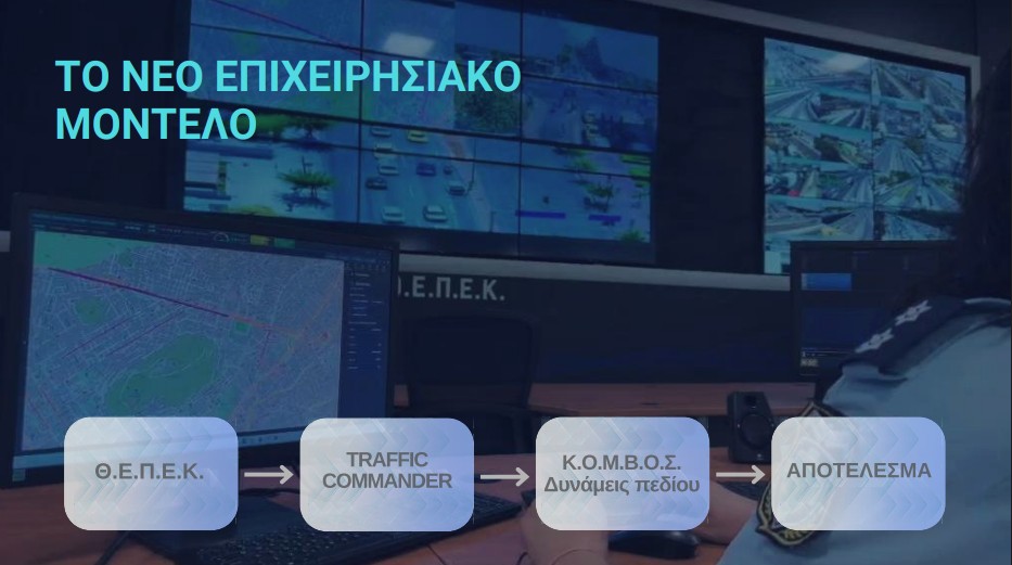 Traffic Commander: Ο «ψηφιακός τροχονόμος» που προβλέπει το μποτιλιάρισμα-1