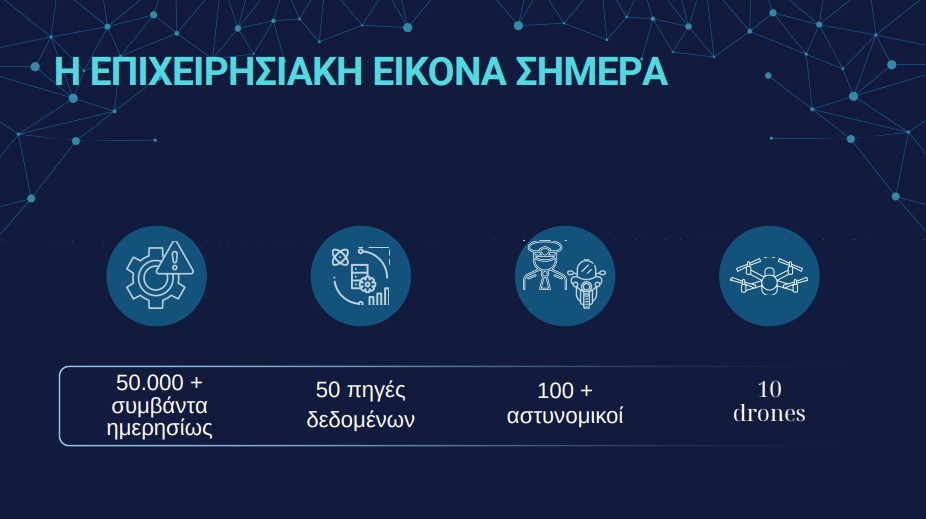 Traffic Commander: Ο «ψηφιακός τροχονόμος» που προβλέπει το μποτιλιάρισμα-5