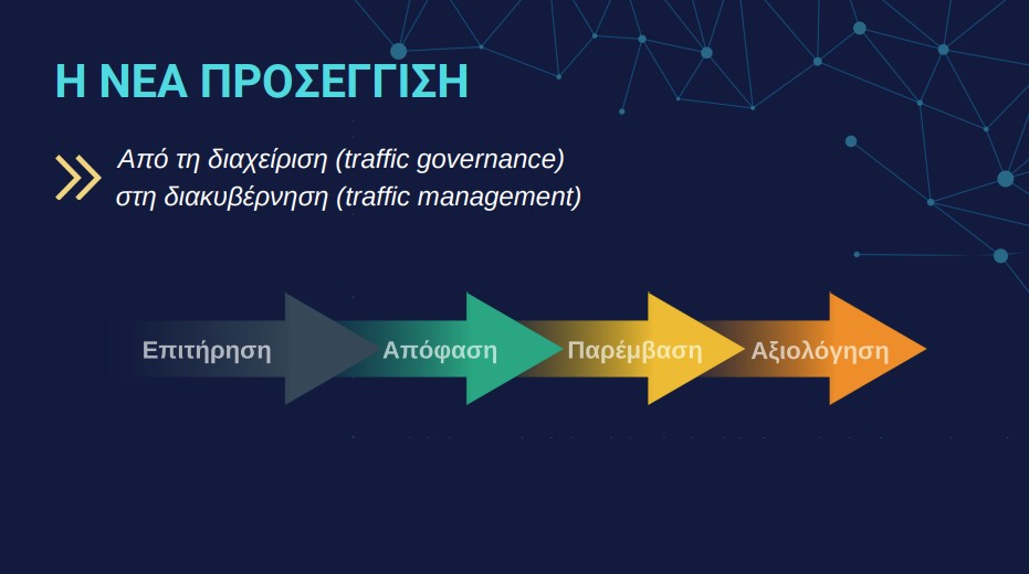 Traffic Commander: Ο «ψηφιακός τροχονόμος» που προβλέπει το μποτιλιάρισμα-2