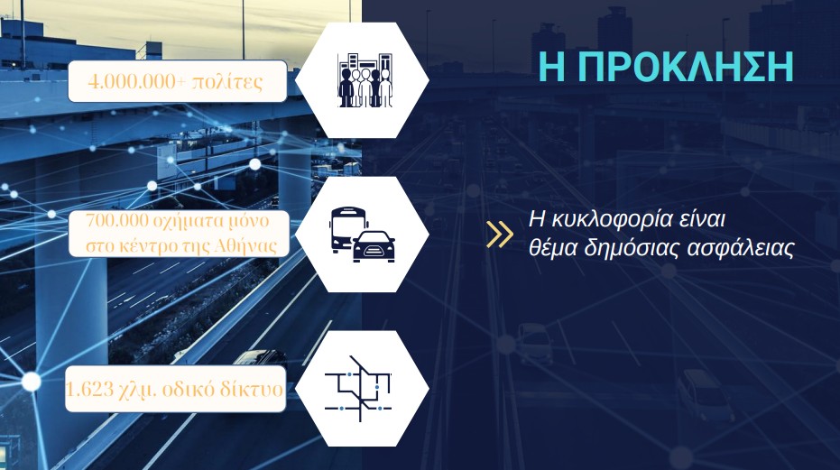 Traffic Commander: Ο «ψηφιακός τροχονόμος» που προβλέπει το μποτιλιάρισμα-3