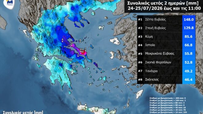 meteo-για-κακοκαιρία-ασυνήθιστη-για-την-ε-564367513
