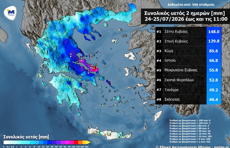 Meteo για κακοκαιρία: «Ασυνήθιστη για την εποχή διαταραχή επηρέασε την Ελλάδα»-1
