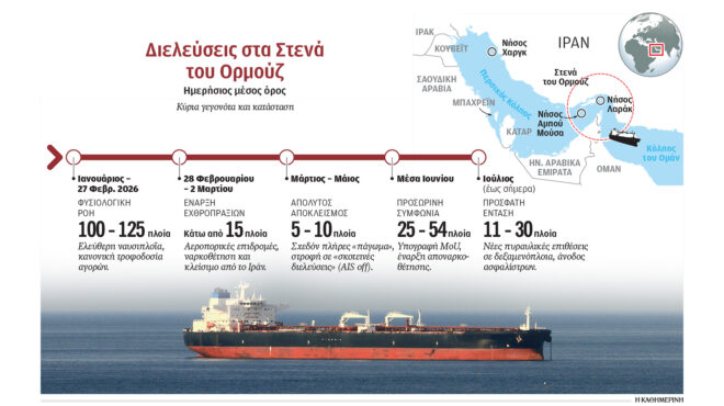 αρθρο-του-θεόδωρου-τσακίρη-στην-κ-η-ε-564354070
